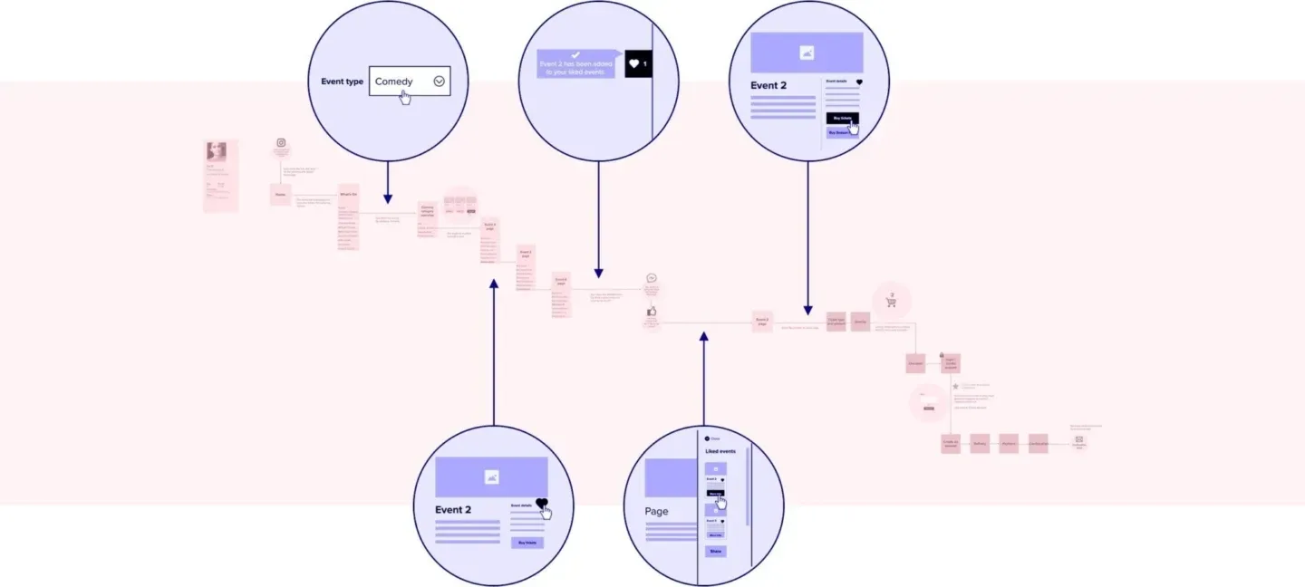 Geelong Arts Centre 4