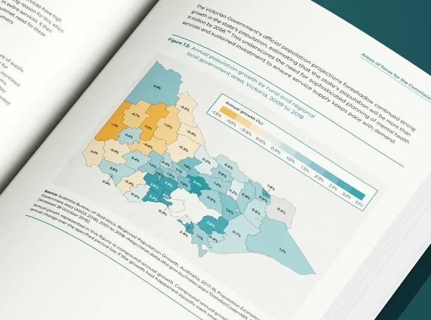 Mental Health Royal Commission 11