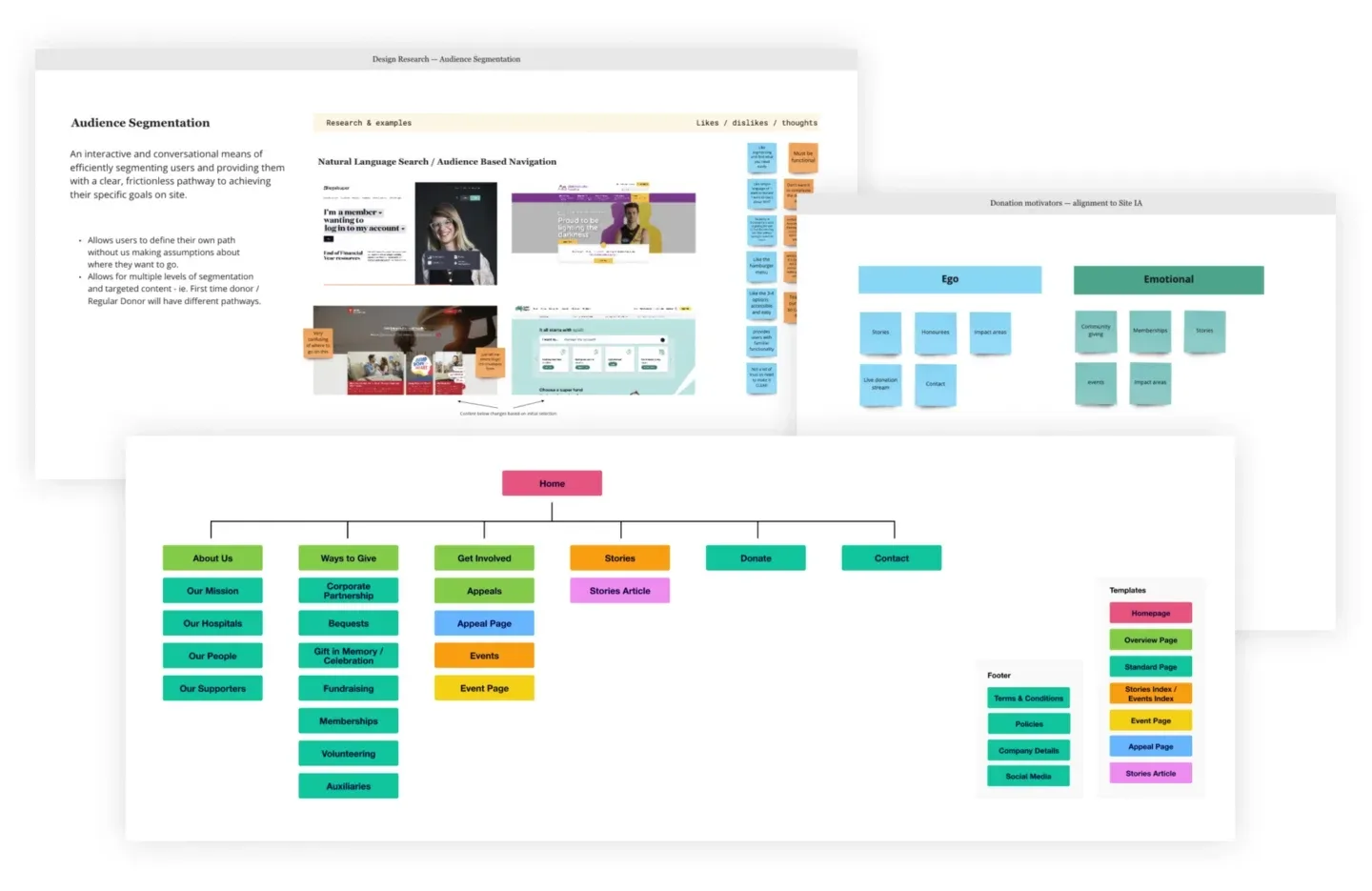 Western Health Foundation 3