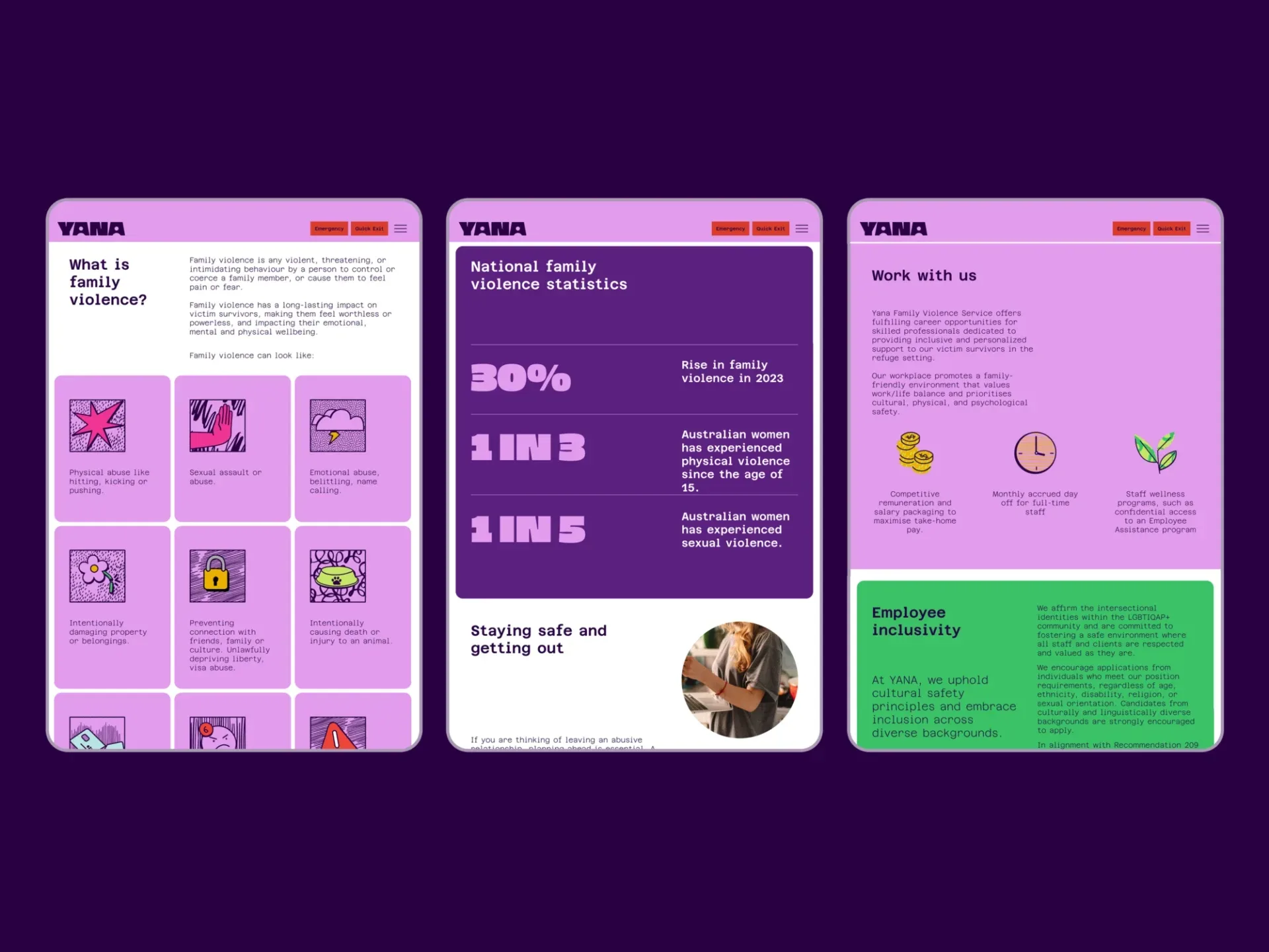 Yana family violence 13