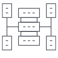 Scalable Hosting