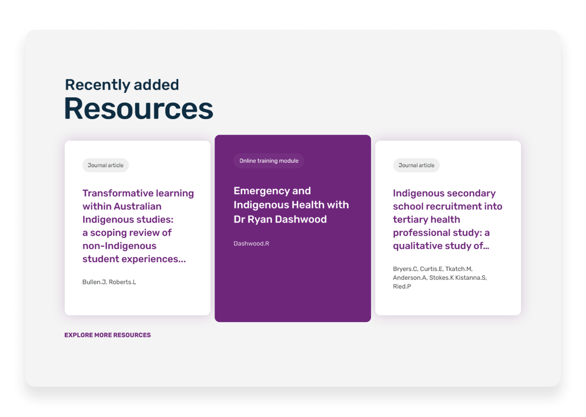 4. Resources